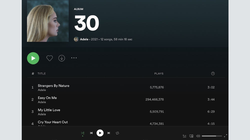 Adele Asks Spotify to Remove ‘Shuffle’ Button From Her Albums, and It Does — Kind of