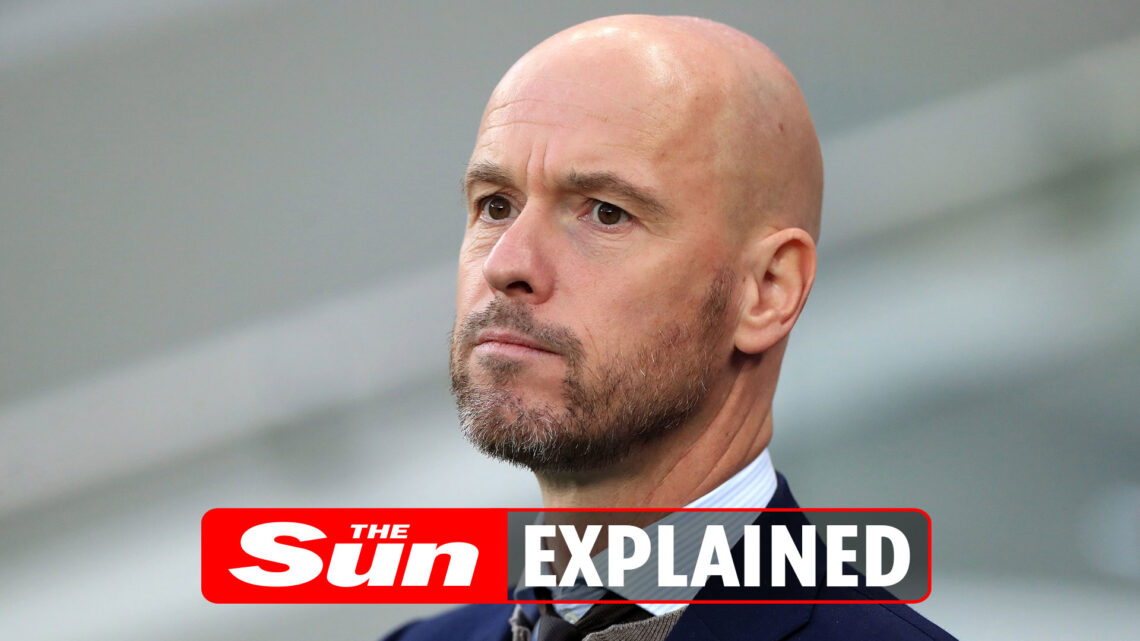 Who is Erik ten Hag’s wife Bianca?