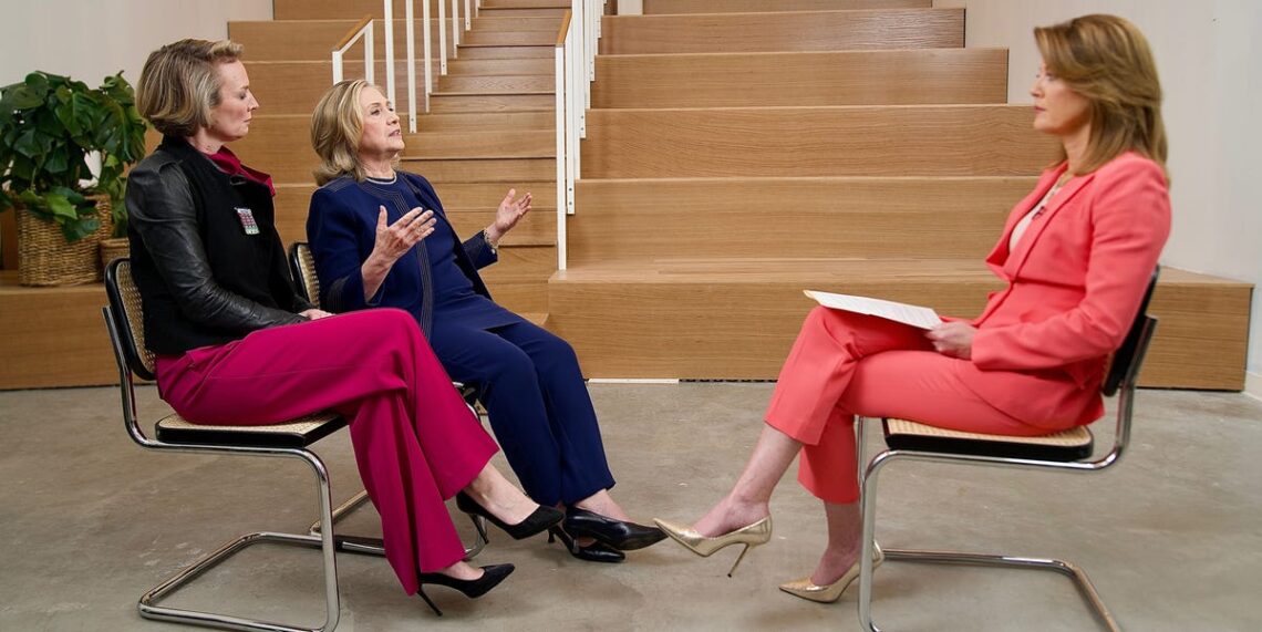 Hillary Clinton Says Overturning Roe Would “Turn Back the Clock” in New Interview with Norah O’Donnell